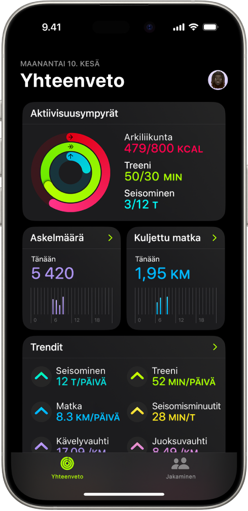 Kuntoilu-apin Yhteenveto-näyttö, jossa näkyvät Aktiivisuusympyrät-, Askelmäärä-, Matka- ja Trendit-alueet.