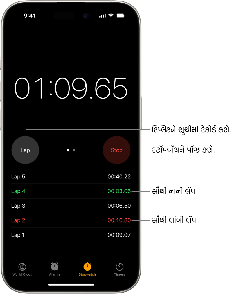 ઘડિયાળ ઍપમાં સ્ટૉપવૉચ ઇવેંટમાં પસાર થયેલો એકંદર સમય દર્શાવે છે અને તેની નીચે તે ઇવેંટના કેટલાંક લૅપ્સની સૂચી છે.