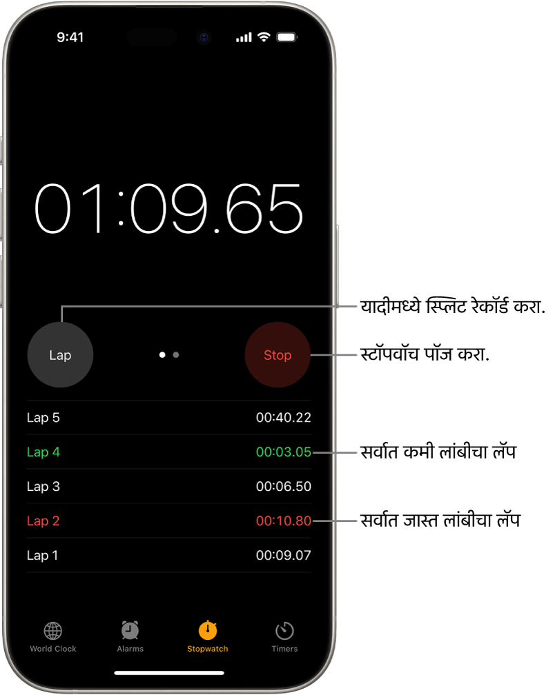 घड्याळ ॲपमधील स्टॉपवॉच इव्हेंटमध्ये घालवलेला एकूण वेळ दाखवते आणि त्याच्या खाली त्या इव्हेंटच्या यादीमध्ये असलेल्या अनेक लॅप्स आहेत.