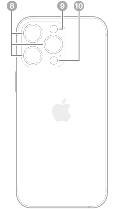 Pogled na iPhone 16 Pro Max od zadaj. Zadnje kamere, bliskavica in bralnik LiDAR so zgoraj levo.