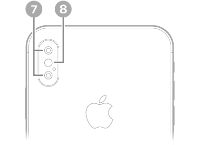 iPhone XS Max బ్యాక్ వ్యూ. ఎగువ ఎడమ వైపున ఉన్న రియర్ కెమెరాలు, ఫ్లాష్.