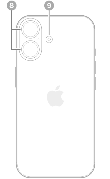 iPhone 16 బ్యాక్ వ్యూ. ఎగువ ఎడమ వైపున ఉన్న రియర్ కెమెరాలు, ఫ్లాష్.