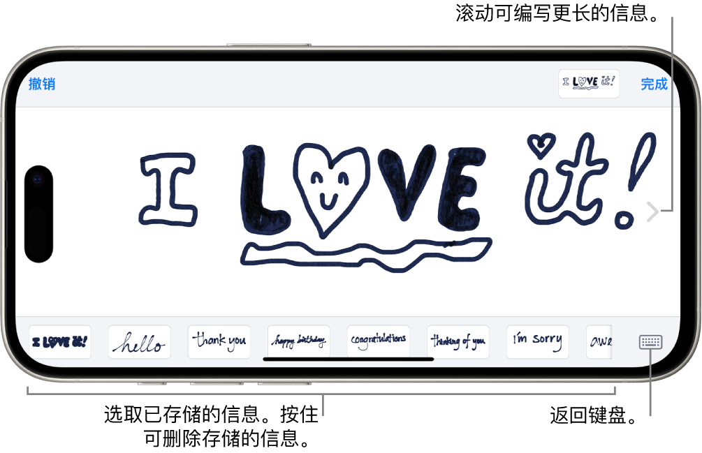编写手写信息的画布。底部从左到右依次是已存储的手写项和“键盘”按钮。